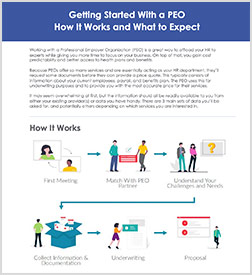 Getting Started With a PEO: How It Works and What to Expect
